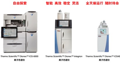 HPIC助您加速启程 探索离子世界 HPIC助您加速启程 探索离子世界