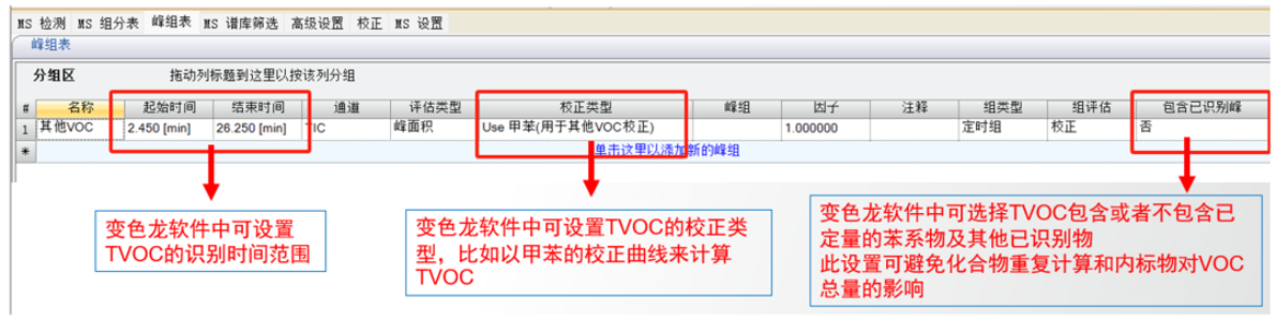 图8 针对TVOC,变色龙软件可实现软件定时组功能,对保留时间在正己烷与正十六烷之间的峰进行积分及谱库检索,对于识别到的峰利用甲苯校正曲线进行定量计算 图8 针对TVOC,变色龙软件可实现软件定时组功能,对保留时间在正己烷与正十六烷之间的峰进行积分及谱库检索,对于识别到的峰利用甲苯校正曲线进行定量计算