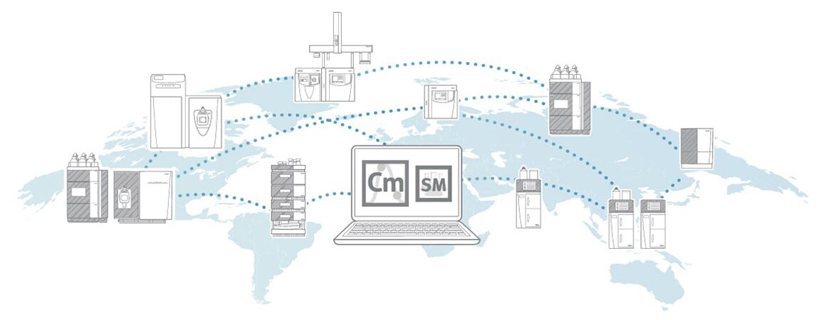 Global connnectivity Global connnectivity