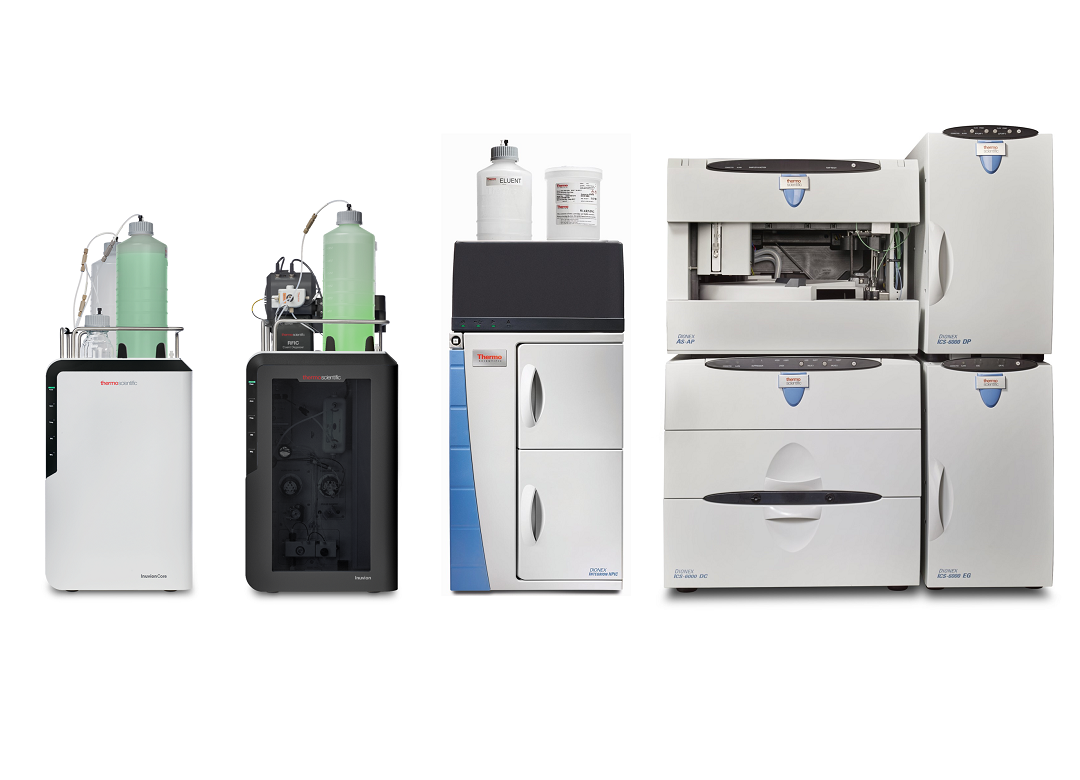 What can you get from high pressure ion chromatography? What can you get from high pressure ion chromatography?
