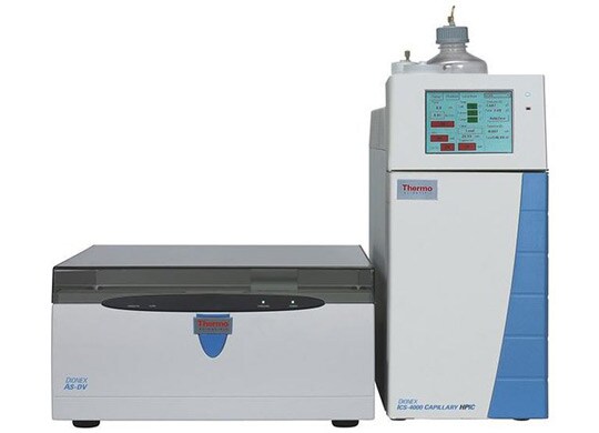 用于去除基质中干扰物质的在线和离线解决方案 用于去除基质中干扰物质的在线和离线解决方案