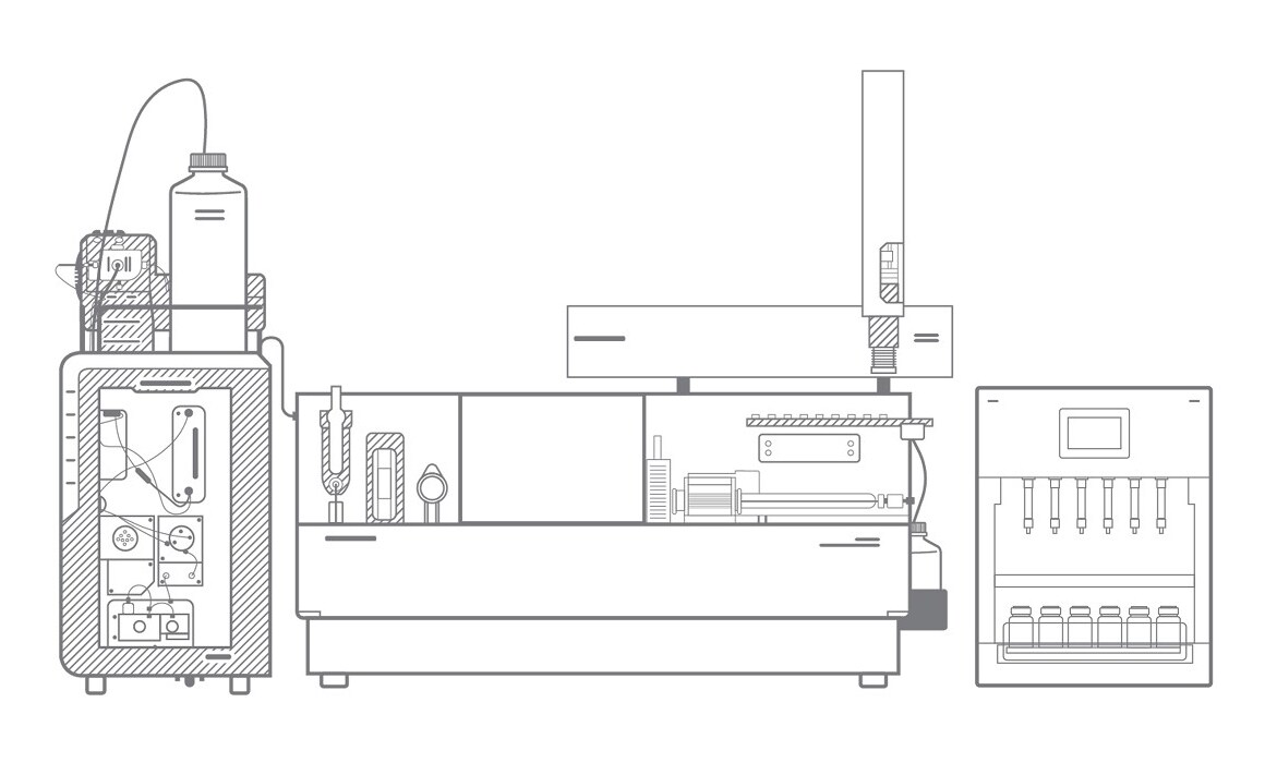 Thermo Scientific Cindion Combustion Ion Chromatography System Thermo Scientific Cindion Combustion Ion Chromatography System