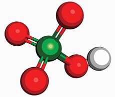 Perchlorate Analysis Perchlorate Analysis