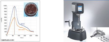 ISO食品微生物检测 ISO食品微生物检测
