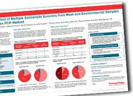 Superior Detection of Multiple Salmonella Serovars from Meat and Environmental Samples Using a Multiplex PCR Method Superior Detection of Multiple Salmonella Serovars from Meat and Environmental Samples Using a Multiplex PCR Method