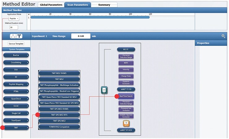 Xcalibur acquisition methods screenshot Xcalibur acquisition methods screenshot