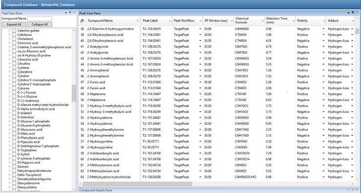 Search features can be easily included or excluded Search features can be easily included or excluded