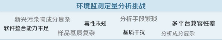 Challenge-environmental0613 Challenge-environmental0613