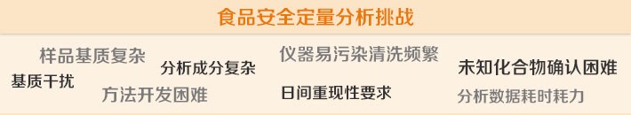 Challenge-food-safety Challenge-food-safety