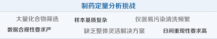 Challenge-pharma Challenge-pharma