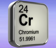 hdi-chromium-230x195 hdi-chromium-230x195