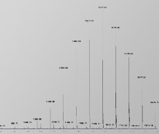 Mass Analyzer Technology Overview – Understanding mass spectrometry technology Mass Analyzer Technology Overview – Understanding mass spectrometry technology