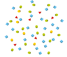 Monosaccharide and Sialic Acid Analysis Monosaccharide and Sialic Acid Analysis