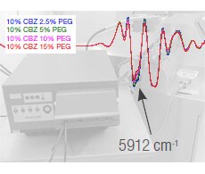 HDI-Analytical-Instrumentation-230x195 HDI-Analytical-Instrumentation-230x195