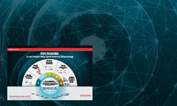 FIVE REASONS to use Process Mass Spectrometry in Biotechnology FIVE REASONS to use Process Mass Spectrometry in Biotechnology