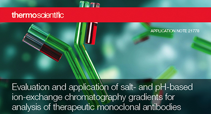 AN Salt Salt PH Ion Exchange AN Salt Salt PH Ion Exchange