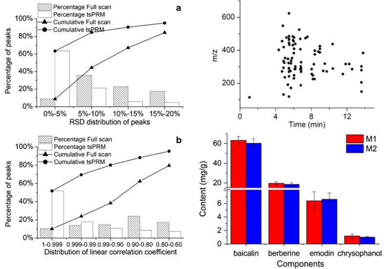 high-end-research-240-c high-end-research-240-c