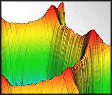 Pathfinder inset Pathfinder inset