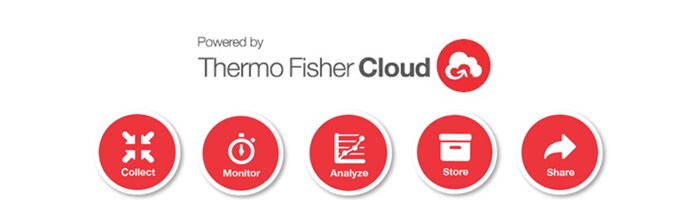 SI-ThermoCloud-Icons-700x200-5427 SI-ThermoCloud-Icons-700x200-5427