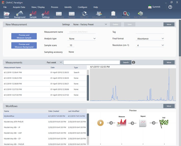 welcome-omnic-paradigm-software-image-710x575 welcome-omnic-paradigm-software-image-710x575