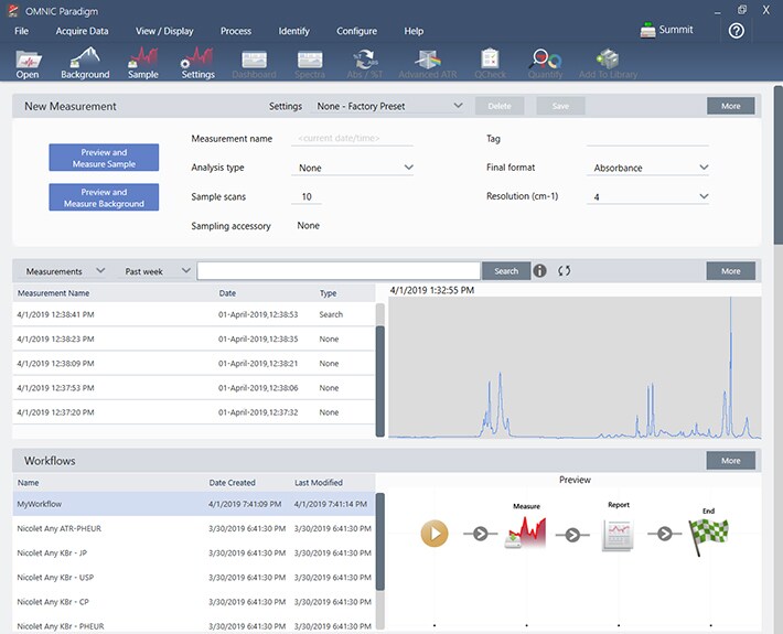 welcome-omnic-paradigm-software-image3-710x575 welcome-omnic-paradigm-software-image3-710x575