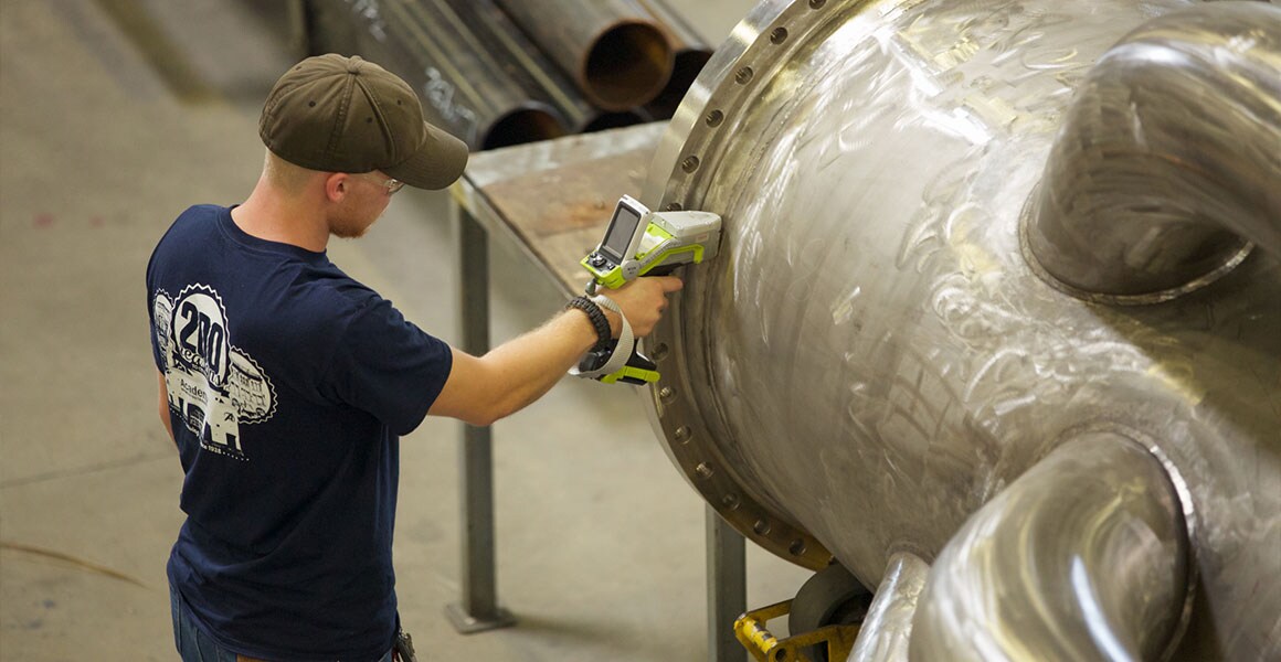 Increased Productivity Increased Productivity