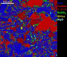 Brake Pad Mapping Brake Pad Mapping