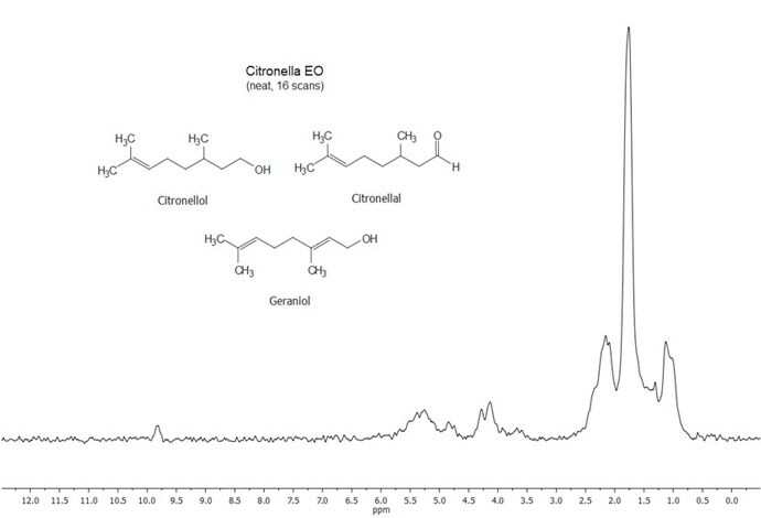 picoSpin Essential Oils Citronella picoSpin Essential Oils Citronella