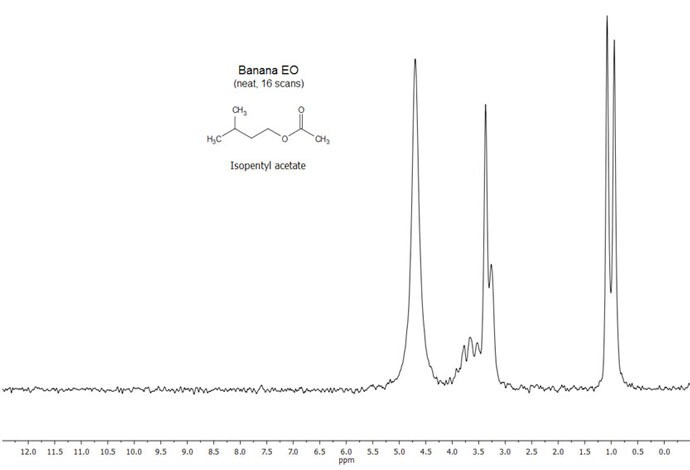 picoSpin Essential Oils Banana picoSpin Essential Oils Banana