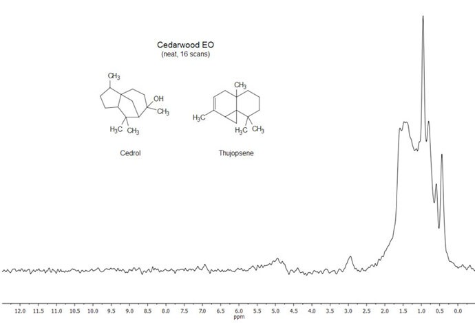 picoSpin Essential Oils Cedarwood picoSpin Essential Oils Cedarwood