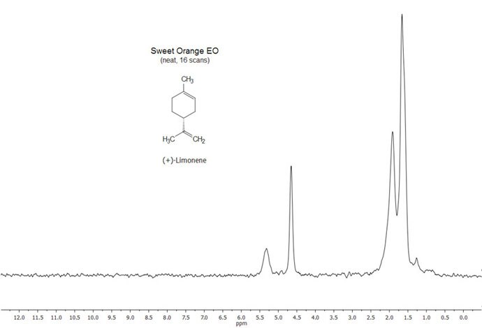picoSpin Essential Oils Sweet Orange picoSpin Essential Oils Sweet Orange