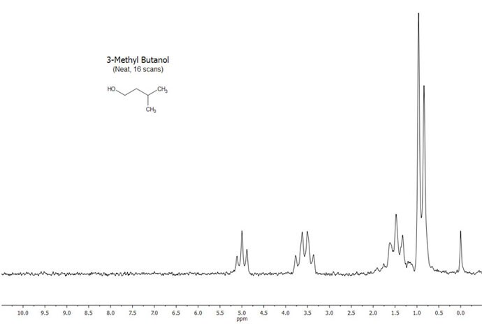 picoSpin Essential Oils 3 MeButanol picoSpin Essential Oils 3 MeButanol