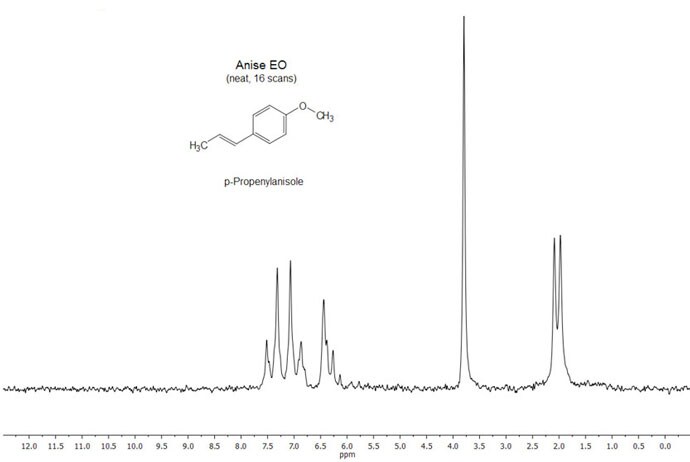 picoSpin Essential Oils Anise picoSpin Essential Oils Anise