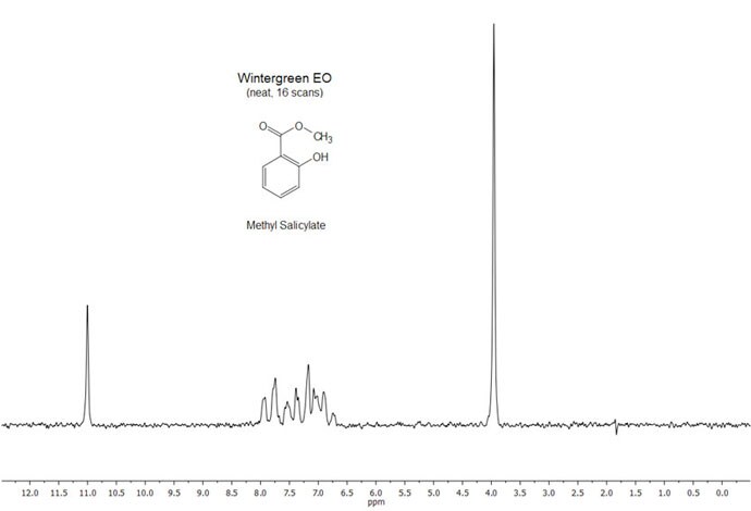 picoSpin Essential Oils Wintergreen picoSpin Essential Oils Wintergreen