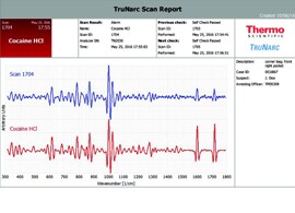 Complete police reports Complete police reports