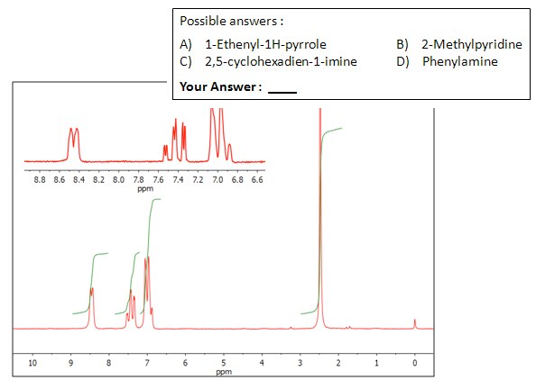 picoSpin-QuizSpectra-594x432 picoSpin-QuizSpectra-594x432