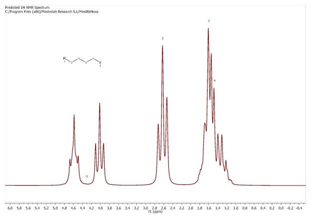 picoSpin 1H 2 picoSpin 1H 2