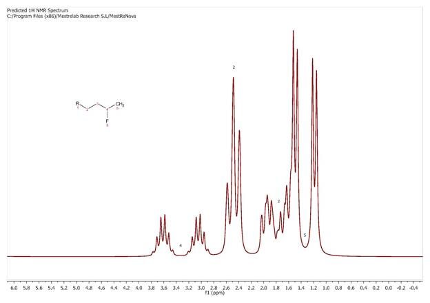 picoSpin benchtop 1H picoSpin benchtop 1H