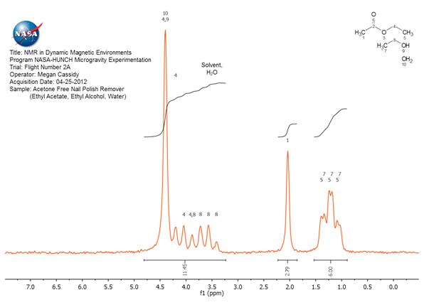 picoSpin-Spectrum-596x429 picoSpin-Spectrum-596x429
