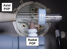 Figure 4. Purged Optical Pathways (POP) in a Dual View Instrument. Figure 4. Purged Optical Pathways (POP) in a Dual View Instrument.