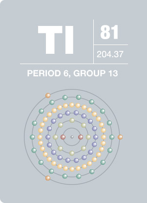 铊 | Thermo Fisher Scientific - CN