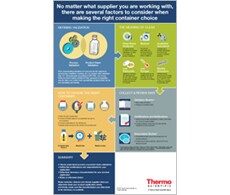 right-container-choice-CE right-container-choice-CE