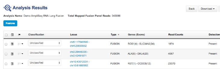 WE217831-wo3-rna-fusion-detection WE217831-wo3-rna-fusion-detection