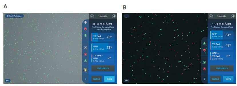 使用 Countess 3 FL 自动细胞计数仪和两个光立方进行荧光细胞计数 使用 Countess 3 FL 自动细胞计数仪和两个光立方进行荧光细胞计数