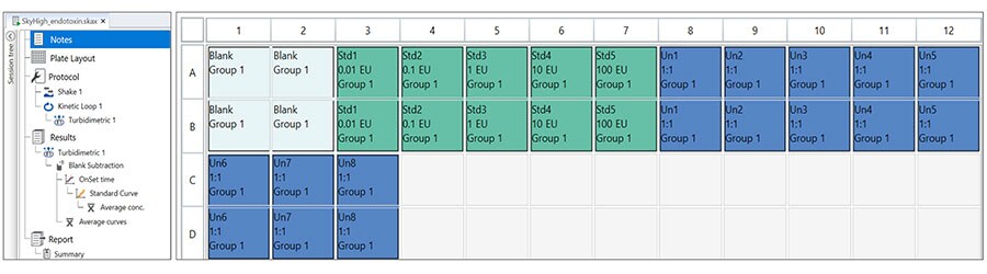 Plate layout and SkanIt session steps for the turbidimetric endotoxin assay. Screenshot of the user interface from theMultiskan SkyHigh photometer showing assay steps and plate layout.