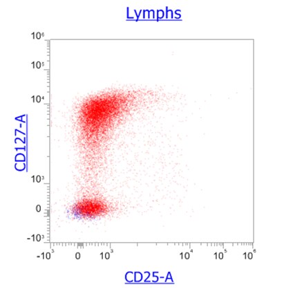 attune-2-6 attune-2-6