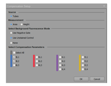Compensation setup Compensation setup