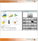Brightfield Imaging-enabled flow cytometry with the Attune CytPix Brightfield Imaging-enabled flow cytometry with the Attune CytPix