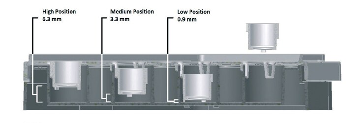 细胞培养载板示意图 细胞培养载板示意图