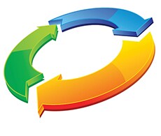 Gateway® 目标载体 Gateway® 目标载体